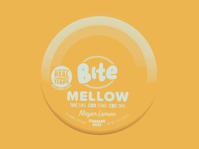 New Bite Gummies Delicious Flavors for Tailored Experiences CommCan