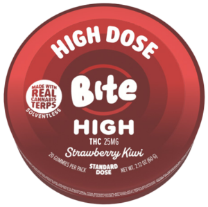 B High Gummies High Dose